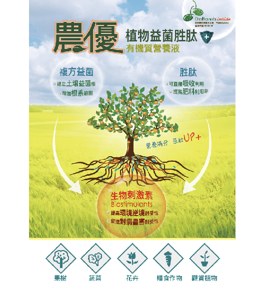 農優(圖)